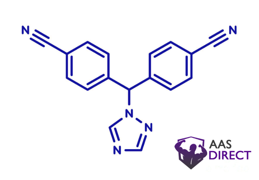 Aromatase Inhibitors