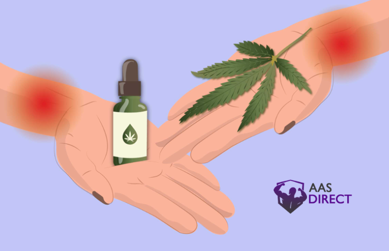 Cannabis Actually Targets Pain